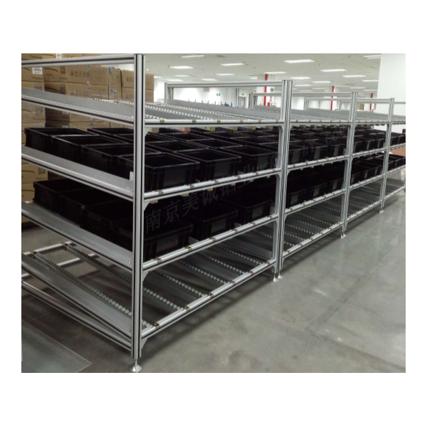 鋁型材物料架的分類有哪些？